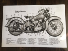 Load image into Gallery viewer, Harley Davidson Knucklehead Drawing Art
