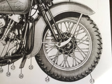Load image into Gallery viewer, Harley Davidson Knucklehead Drawing Art
